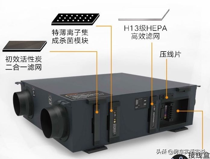 房车设计与制造全过程,房车布局学习