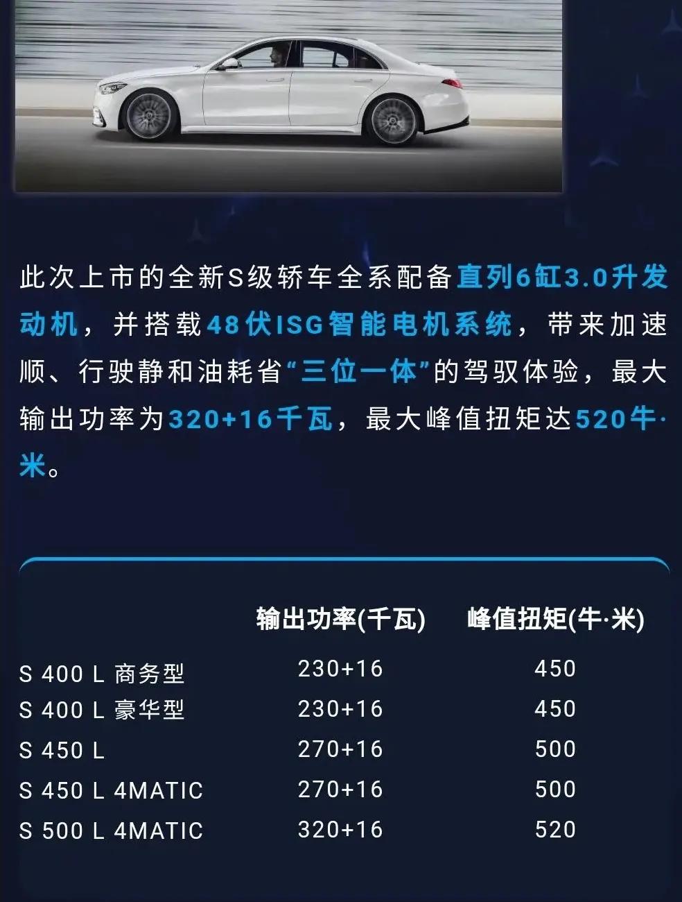 2020款奔驰s级直列6缸有什么特点,奔驰s级要换2.5t发动机
