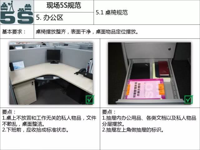 现场管理5s标准手册,5s现场管理培训教材ppt
