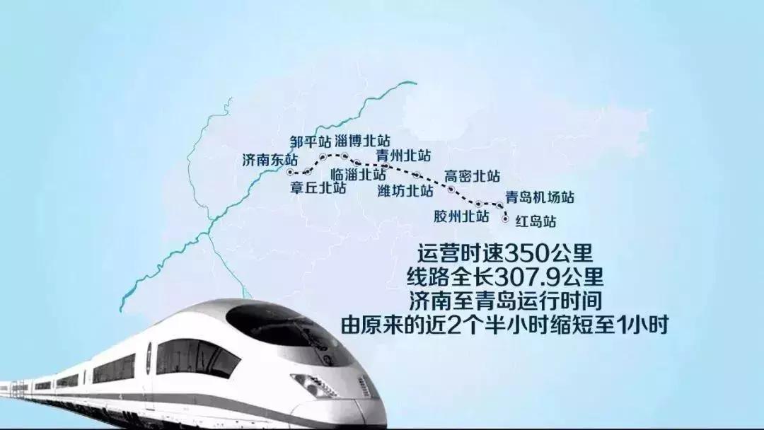 济青高铁潍坊段,济青高铁2020年全线通