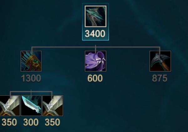 新版本老装备解析英雄联盟,新版本英雄联盟技能加强