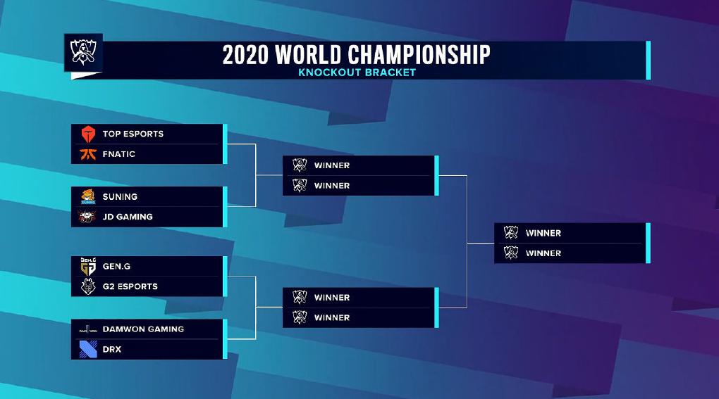 余霜管泽元决赛,余霜管泽元夺冠