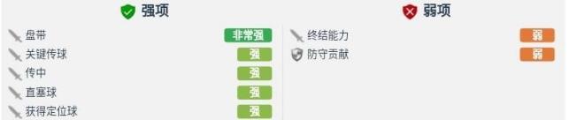 李铁国足首发阵容,李铁的最强阵容