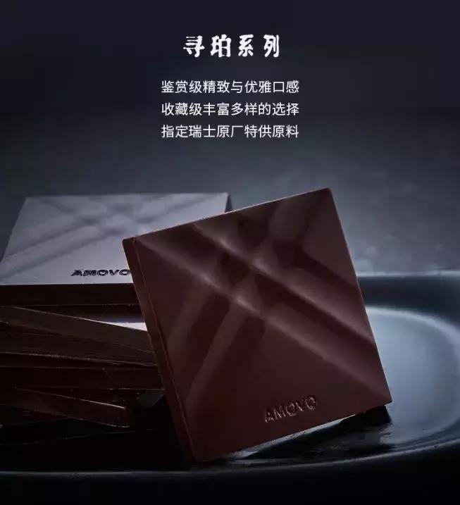「寻珀系列」揭开顶级巧克力的神秘面纱