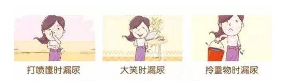 怎么判断自己是否有漏尿,科普漏尿原因