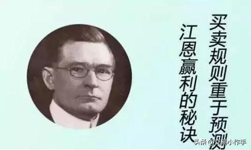 江恩理论买卖法则，买卖点位清晰，初学者也能精通！