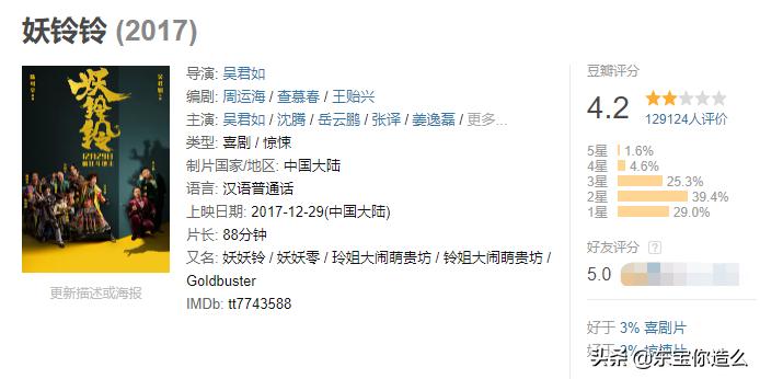 一念天堂沈腾烂片,一念天堂是烂片吗