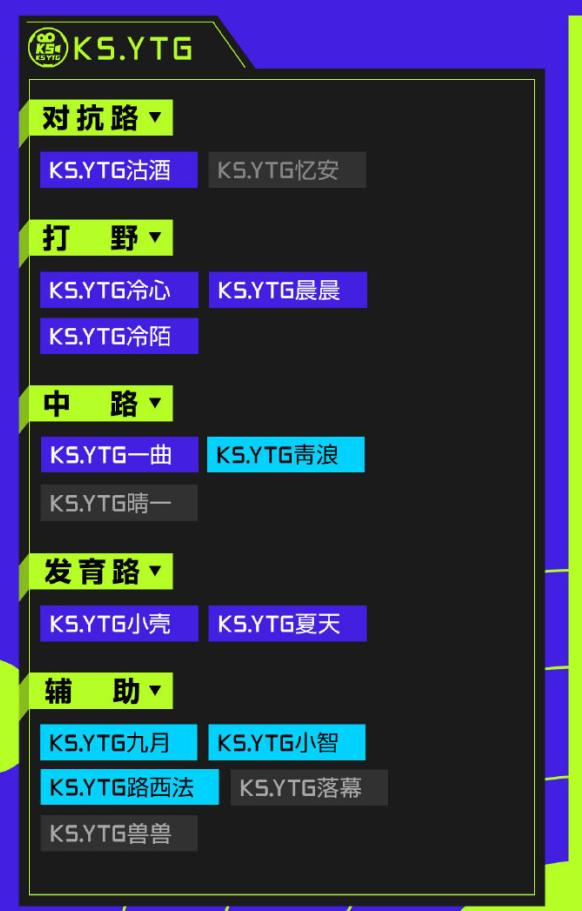 久诚百里守约dygvsts,kpl战队现状
