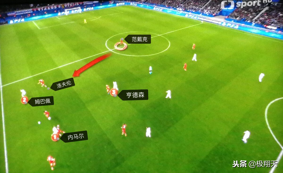 切尔西利物浦赛后图赫尔,巴黎对阵波尔多内马尔任意球