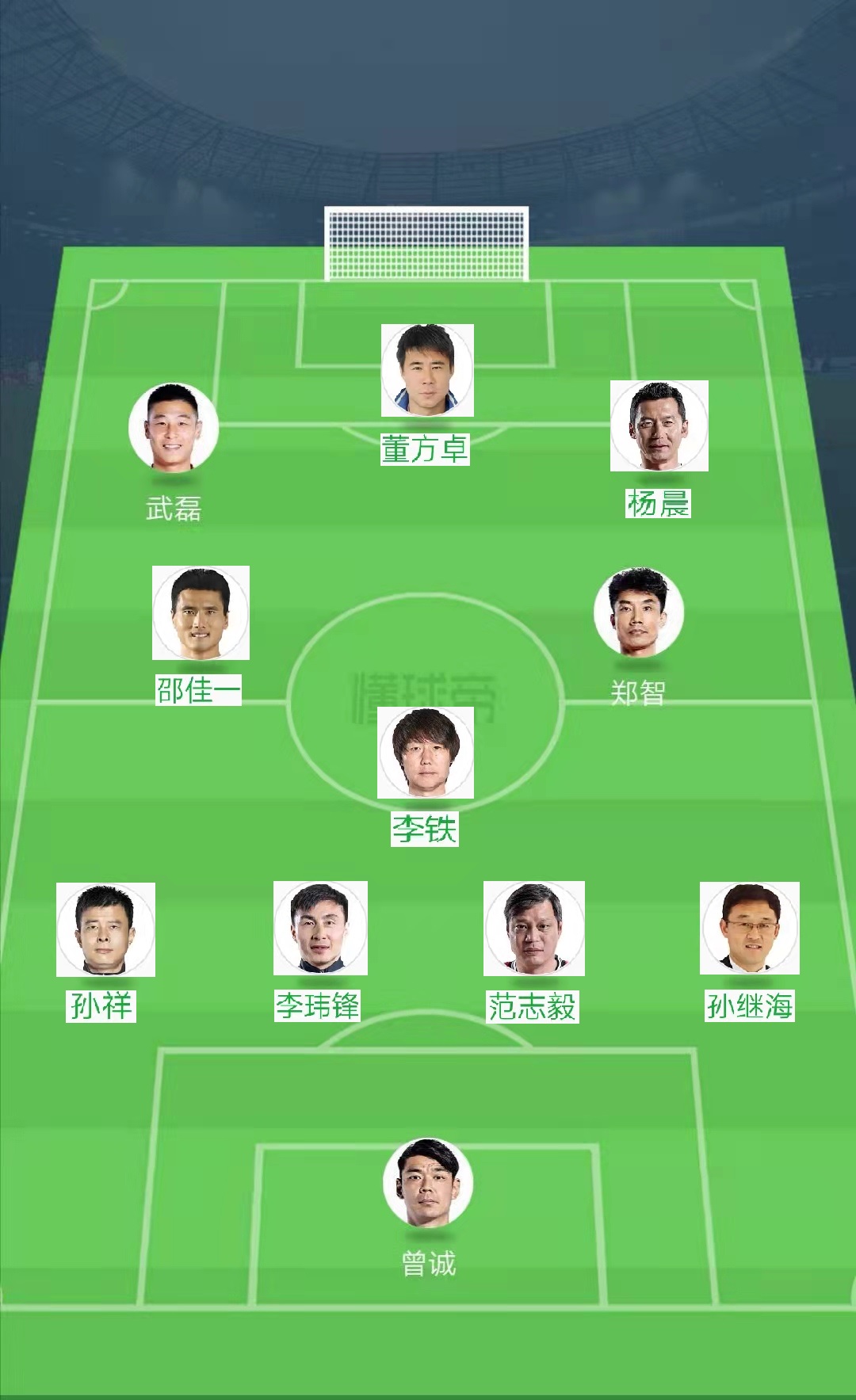 经历辉煌走过低谷,中国足球4位最成功的留洋球员