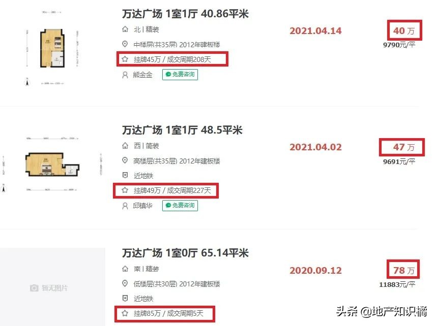 佛山的公寓值不值得买,在佛山无论你买什么房子