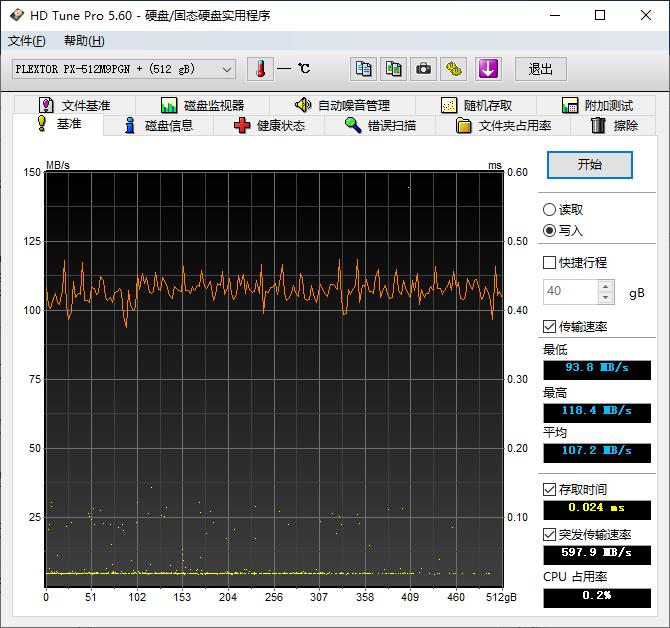 浦科特m9plus256测试,浦科特m9pplus和rd500