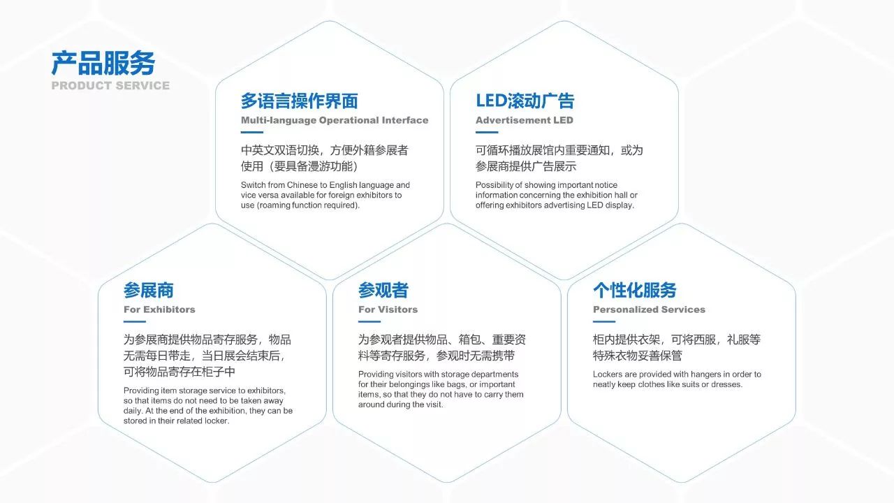 如何制作高大上的ppt视频教程,如何做一分钟的ppt介绍