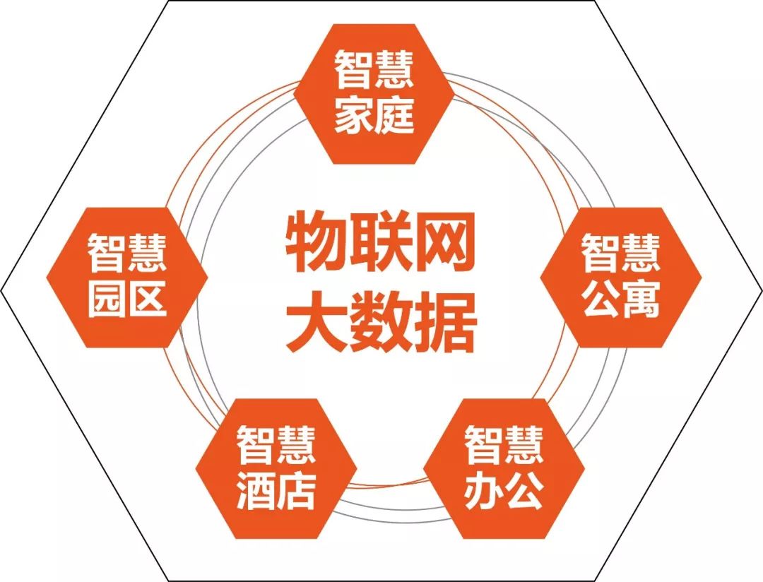 家装设计领域的大奖,家装设计得奖作品