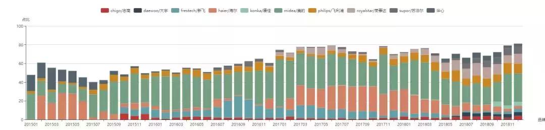 荣事达挂烫机最新款,荣事达挂烫机和小熊挂烫机比较