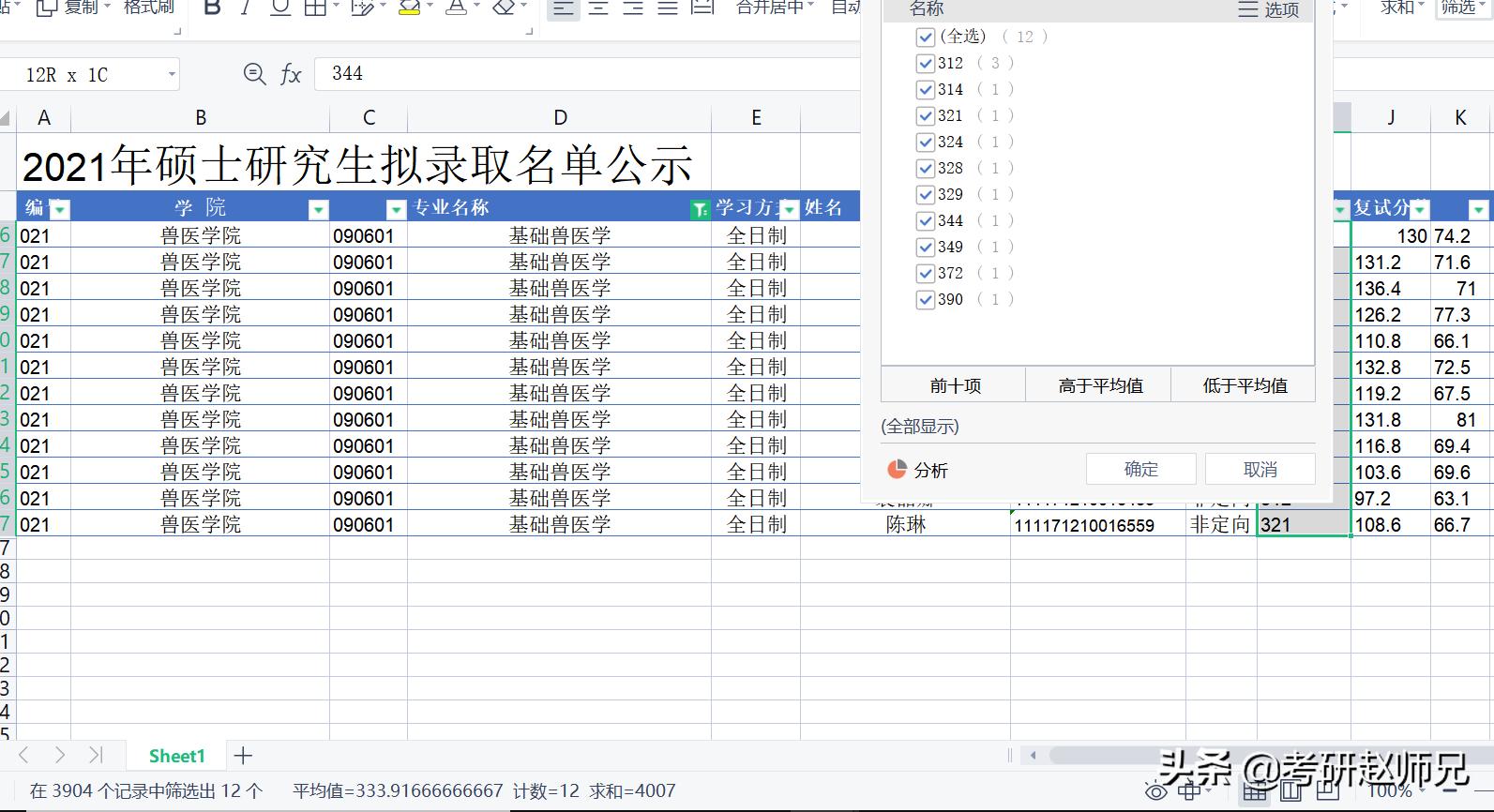 扬州大学考研信息,扬州大学通信专业考研