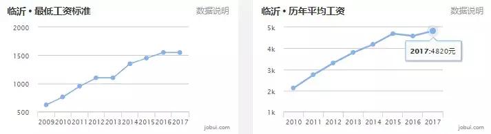 安泰最新房价多少,泰安房价最新消息