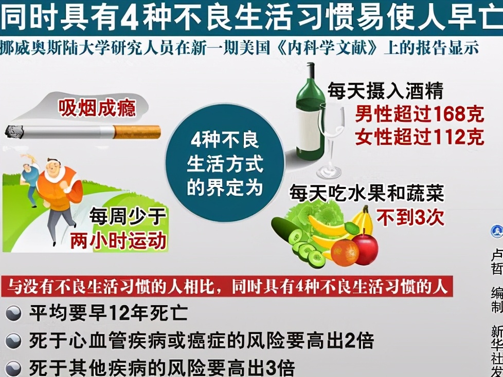 注射一针疫苗，就能杀死身上所有癌细胞，这种理想离实现有多远？