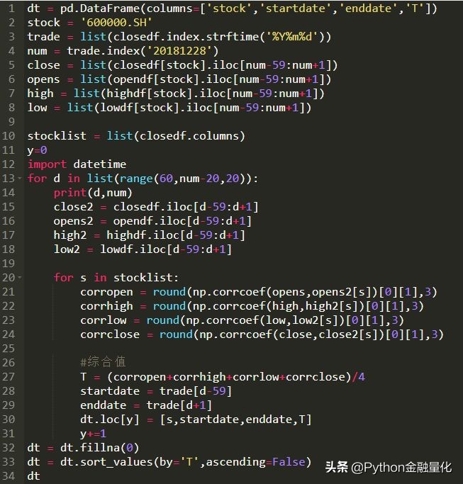 如何用python量化,python识别相似k线走势