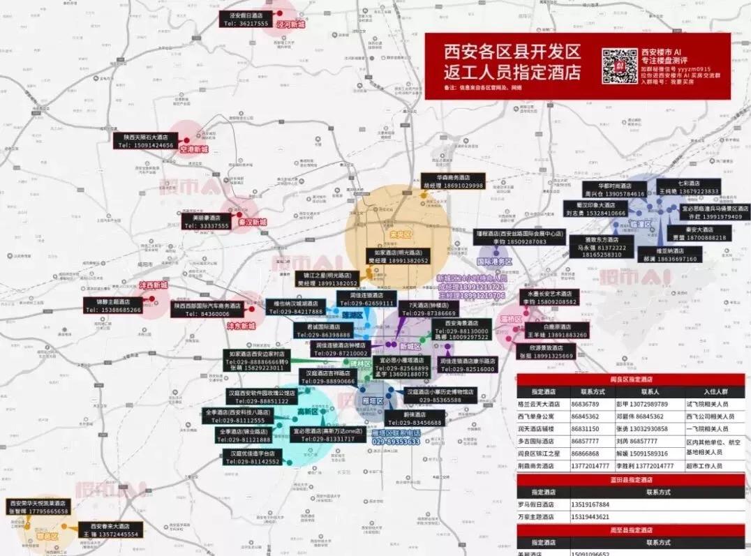 西安的返程攻略,西安最新返程攻略