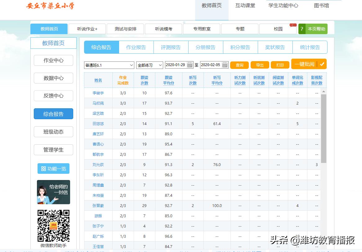 安丘市渠丘小学:疫情停课不停学,“口语100”用起来
