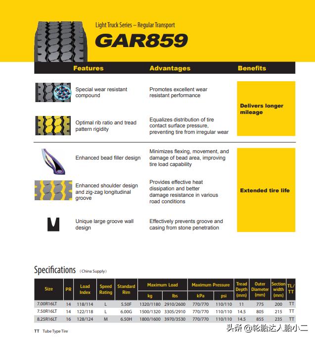 轻卡什么品牌的轮胎好,国产轻卡车十大良心轮胎排行