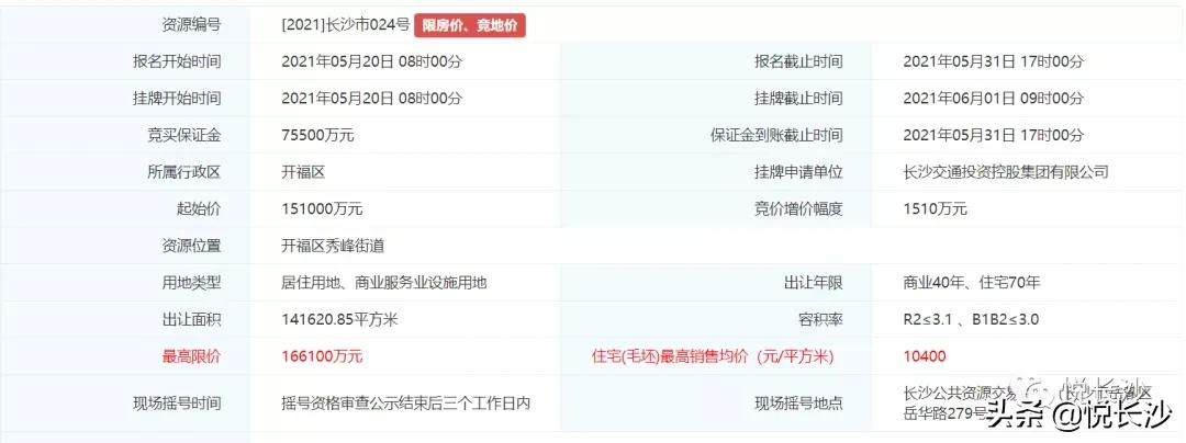 长沙天心区1号地块,长沙1094地块拿地条件