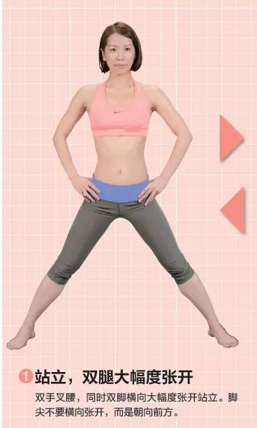 初学者如何进行拉伸,手把手拉伸