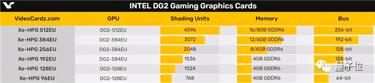 显卡为什么涨得这么离谱,显卡等等党真的能胜利吗