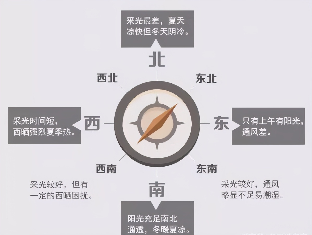 西边套怎么样,西边套的优势