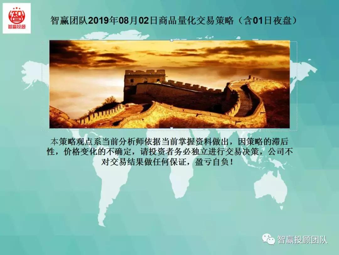 智赢量化交易怎么下单,智赢量化交易软件