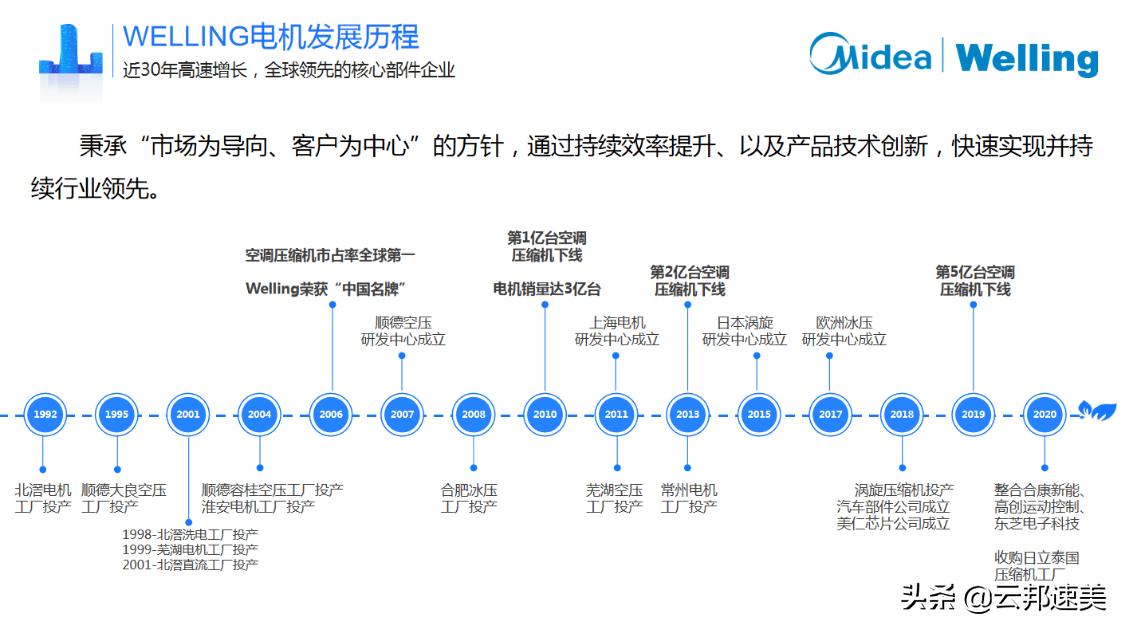 一家住宿和食堂比大学还好的公司是怎么样的？