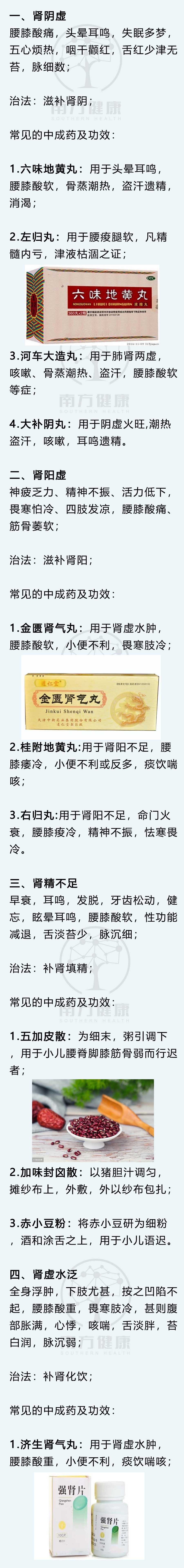 六味地黄丸补肾还是伤肾,六味地黄丸可以补肾吗有副作用吗