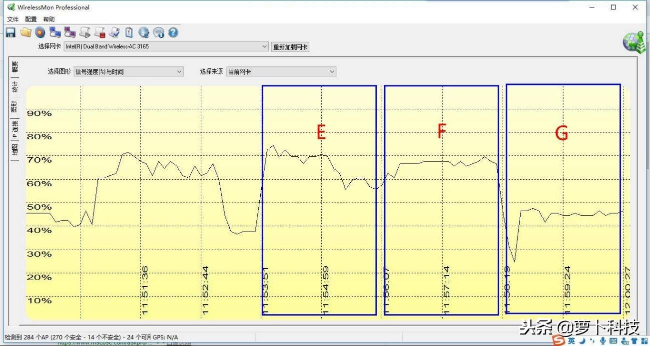 让豪宅告别WiFi死角：领势VelopAC6600M三频无线路由器评测