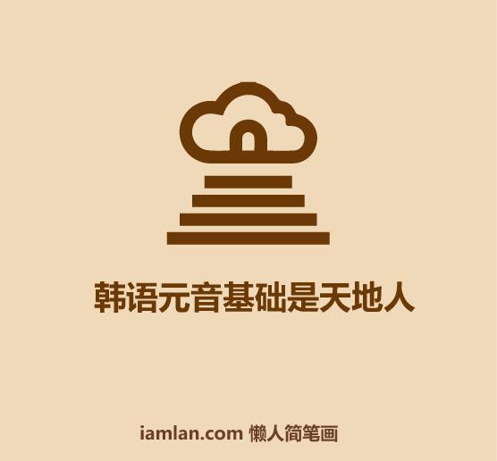 30秒认识朝鲜,30秒认识韩娱