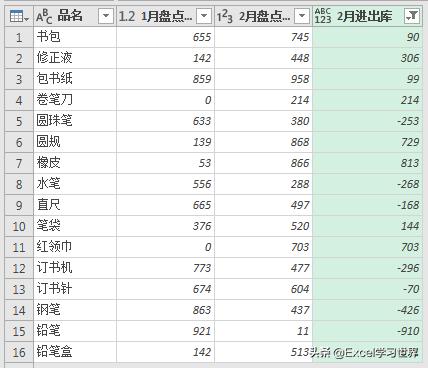 excel怎样制作进出库及库存系统,excel进出库表格