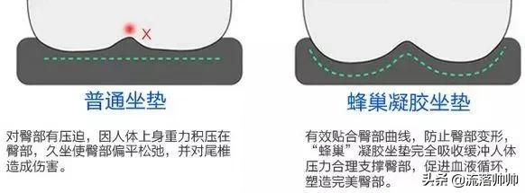 屁股温度38.5要用退烧药吗,臀部冰凉捂热方法
