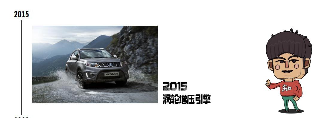 铃木维特拉发展史,铃木维特拉退役了吗