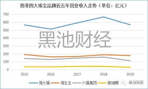 鐝犲疂鍟嗚阿鐟為簾鐜扮姸,棣欐腐鐝犲疂鍟嗚阿鐟為簾