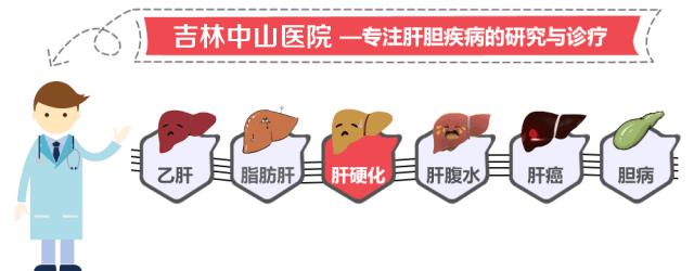 肝腹水怎么消除最快最有效,肝腹水怎么治才能断根