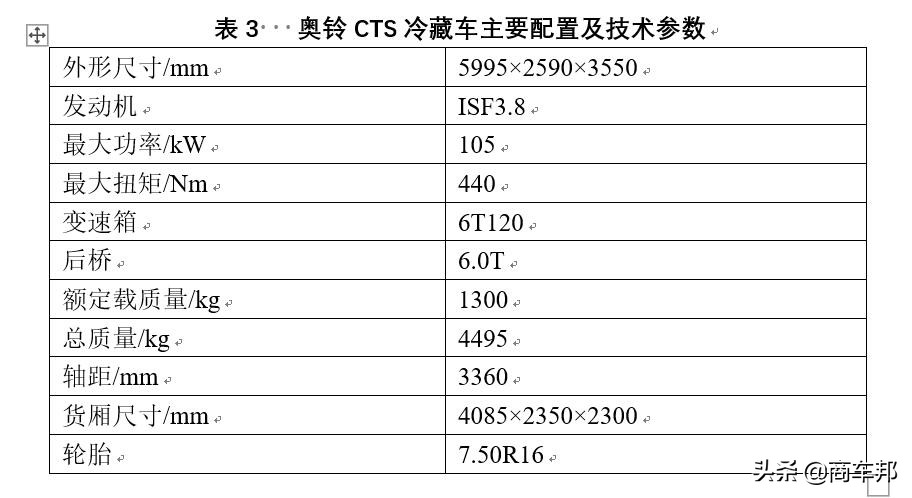 奥铃福康f系列冷藏车,奥铃cts福康2.8