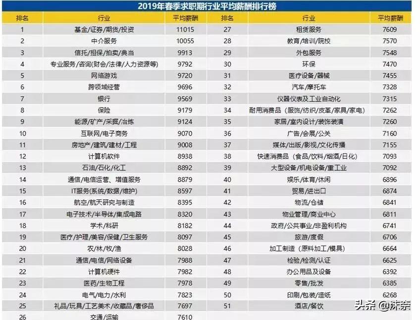 南通打工人住的房子,南通工厂打工的真实生活