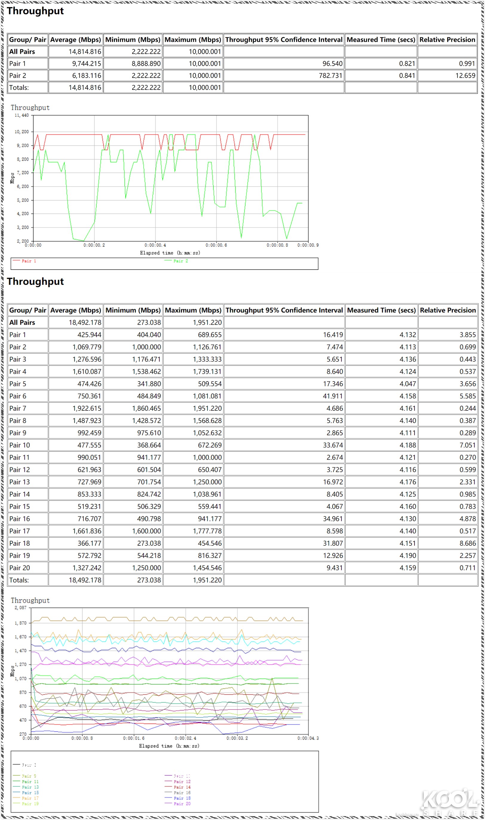 ubnt全光交换机,ubnt万兆