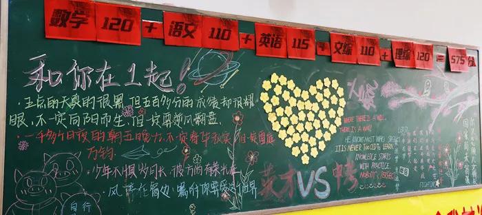 备战中考再创辉煌黑板报内容,勤奋学习备战中考黑板报资料