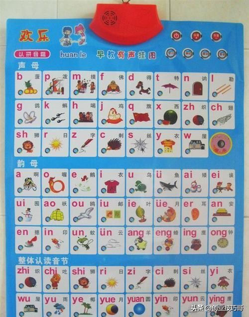 教你一个低成本赚钱项目,干货分享一个99%赚钱概率的操作