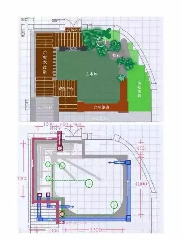 庭院锦鲤鱼池过滤改造,小院锦鲤鱼池建造过程