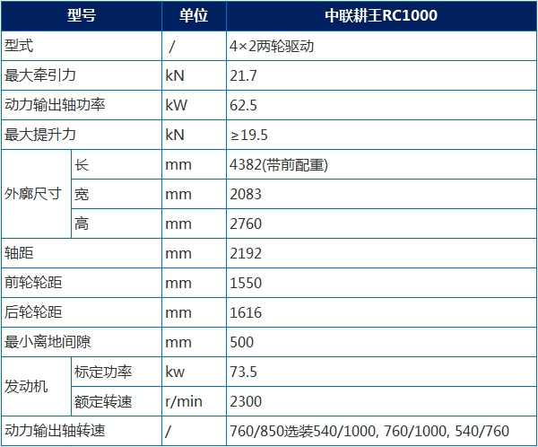 100马力两驱拖拉机排名,100马力两驱拖拉机质量排行榜