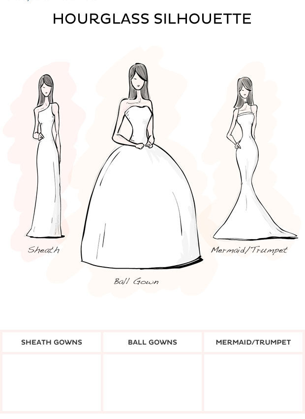 如何挑选适合的婚纱,如何挑选最合适的婚纱