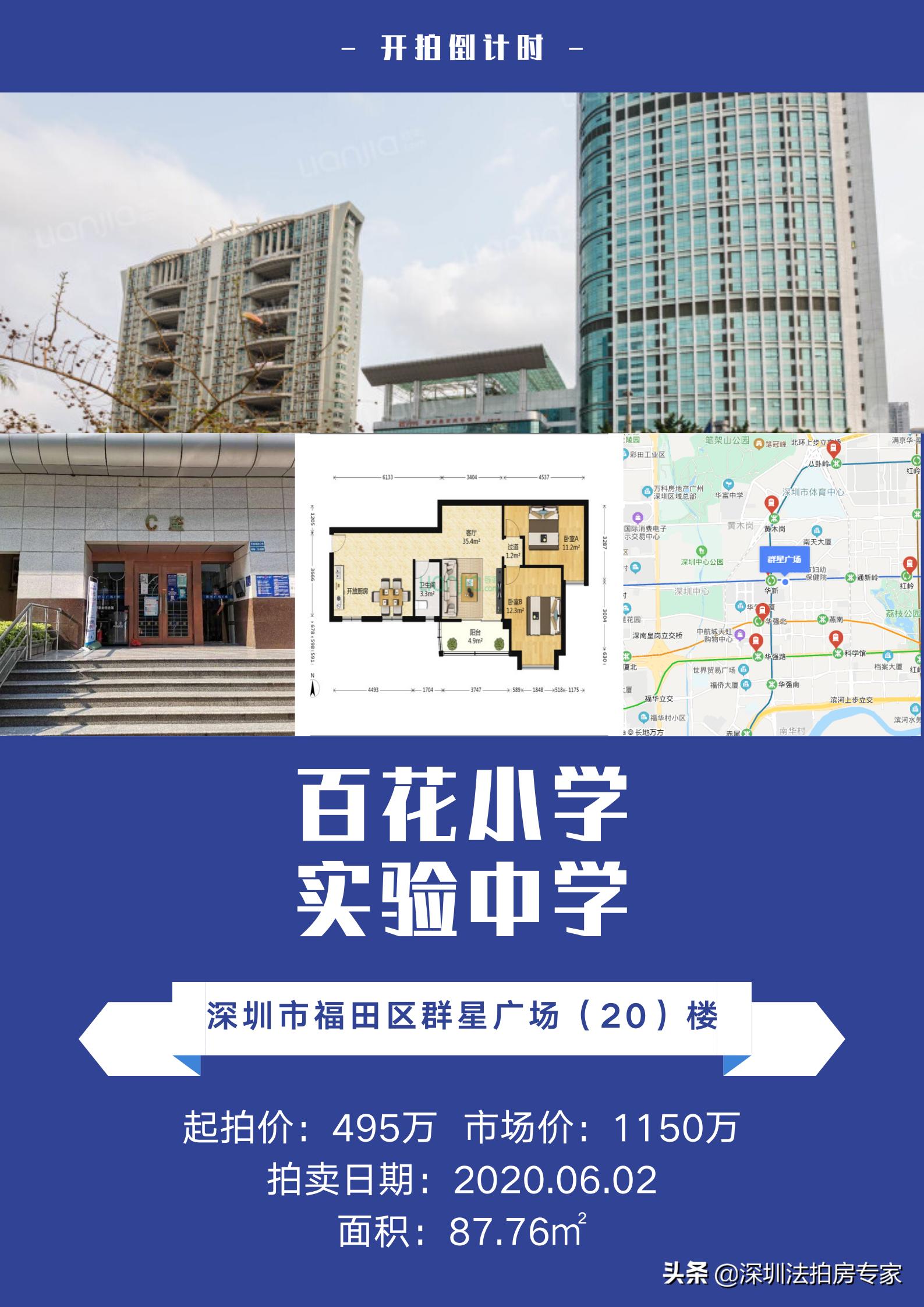 福田两大学区房片区，百花与香蜜湖该如何选择？深实验VS深高级