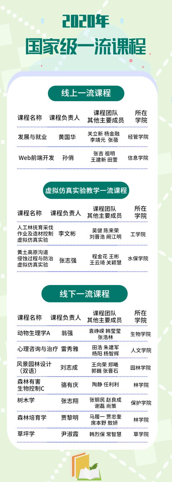 北京大学最好学科排名,北京各大高校综合实力排名